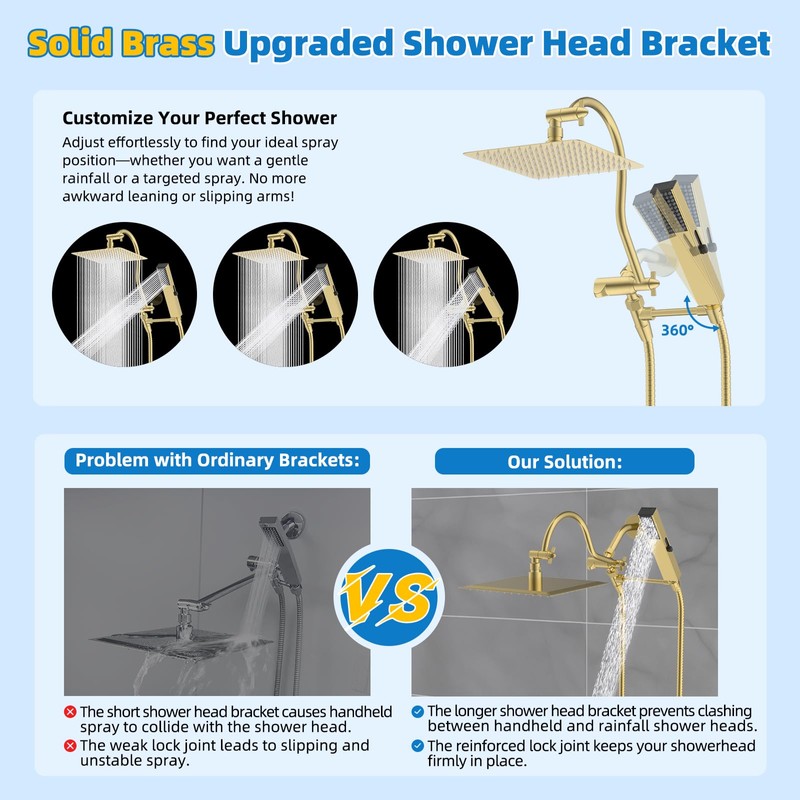 Hibbent All Metal cUPC Certified Shower Head, 10'' High Pressure