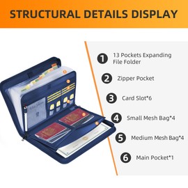 JUNDUN Accordion File Organizer - Fireproof Accordion Folder with Zipper & Labels - 12 Pocket Expanding File Folder with Multi-Pockets Paper Organizer Folder for Letter A4 Files and More (Blue)