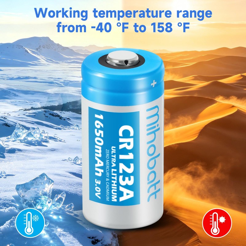 Mihobatt 20-Pack CR123A 3V Lithium Batteries 1650mAh