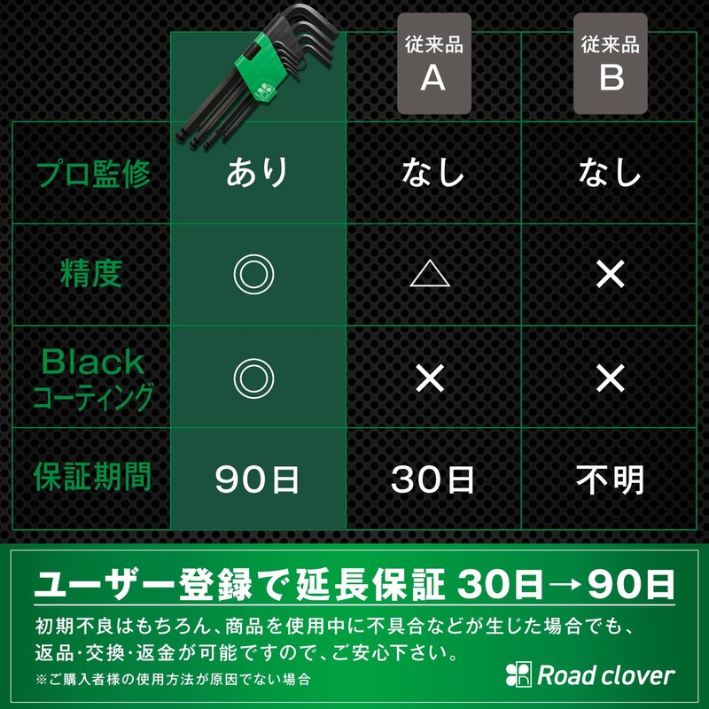 Road Clover Hex Wrench 9 Piece [Professional Supervision] Screwdriver Wrench