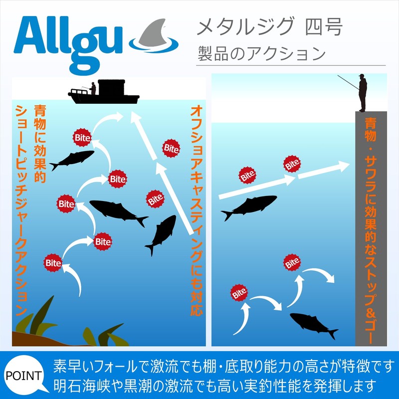 Allgu Metal Jig No. 4 Yongo 160g Silver Plated Jigging