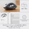 Elecom M-SH20DBSKBK Wireless Mouse, SHELLPHA Wireless Mouse, 2.4 GHz, Silent,