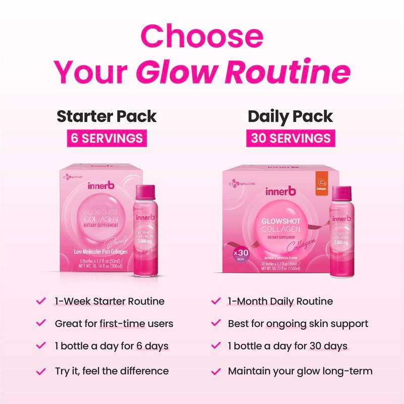 CJWellcare Innerb Glowshot Collagen - Collagen Peptides, Low-Molecular Fish Collagen