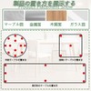 MNWMNW: Suction Cups, Double-Sided Suction Cups, Strong Suction Cups, Transparent