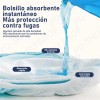 8pzs Calzones Entrenadores De Algodón Reutilizables Pañal