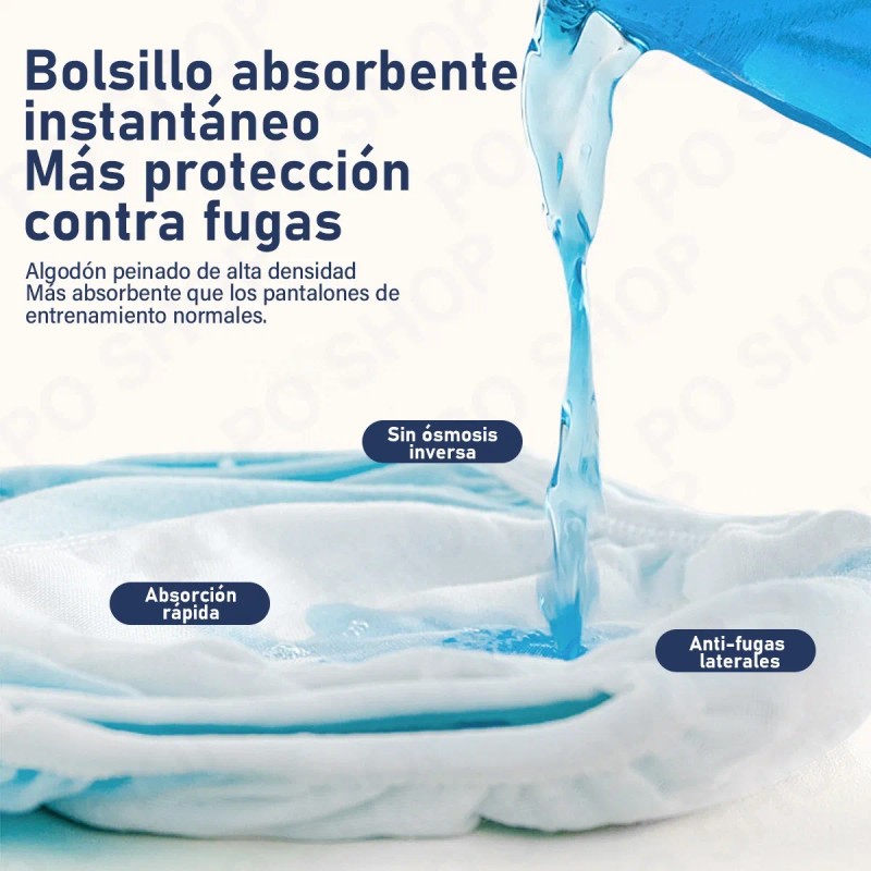 8pzs Calzones Entrenadores De Algodón Reutilizables Pañal