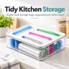 Plastic Food Storage Bag Organizer for Kitchen Storage – Four