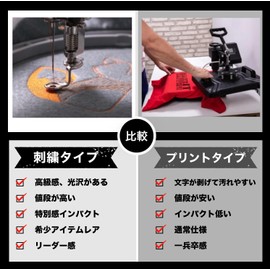 Catsobat Military Patch Embroidery Type SWAT Cosplay, Survival Game, Velcro Design, 30-Day Manufacturer's Warranty (LOS ANGELES POLICE SWAT (Large, 10.8 x 5.5 inches (27.5 x 14 cm), Small 7.9 x 0.4