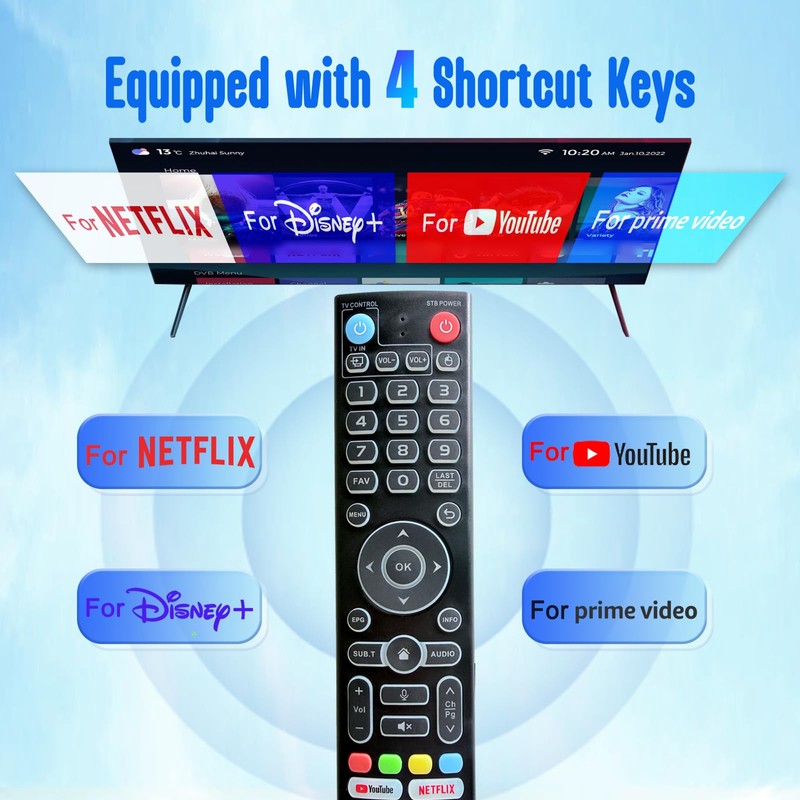 VSeeBox Backlit V3 Pro Voice Remote Control Alternative for V3