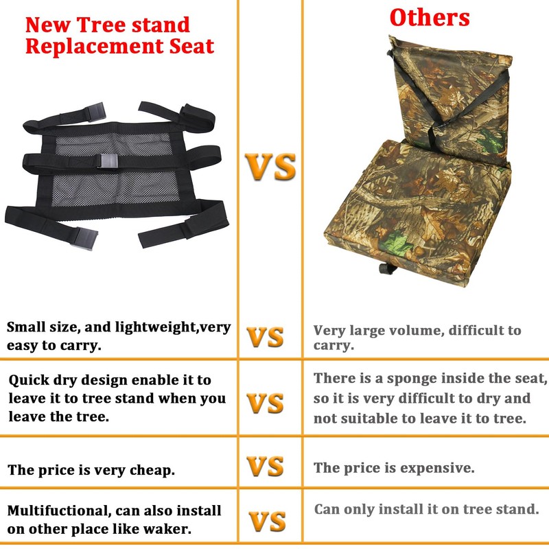 Huntury Tree Stand Seat Replacement for Hunting, Lightweight Mesh Replacement