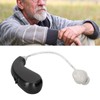 Hearing Amplifier Rechargeable Portable Sound Amplifier with Adjustable Volume for