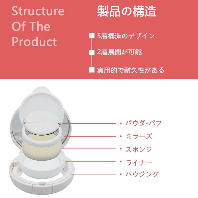 【MNWMNW】クッションケース 鏡付き トラベルメイク パウダーケース クッションファンデパフ 携帯クッション スポンジパフ付き クッションファンデ容器のみ ミニクッションファンデ 折りたたみ式