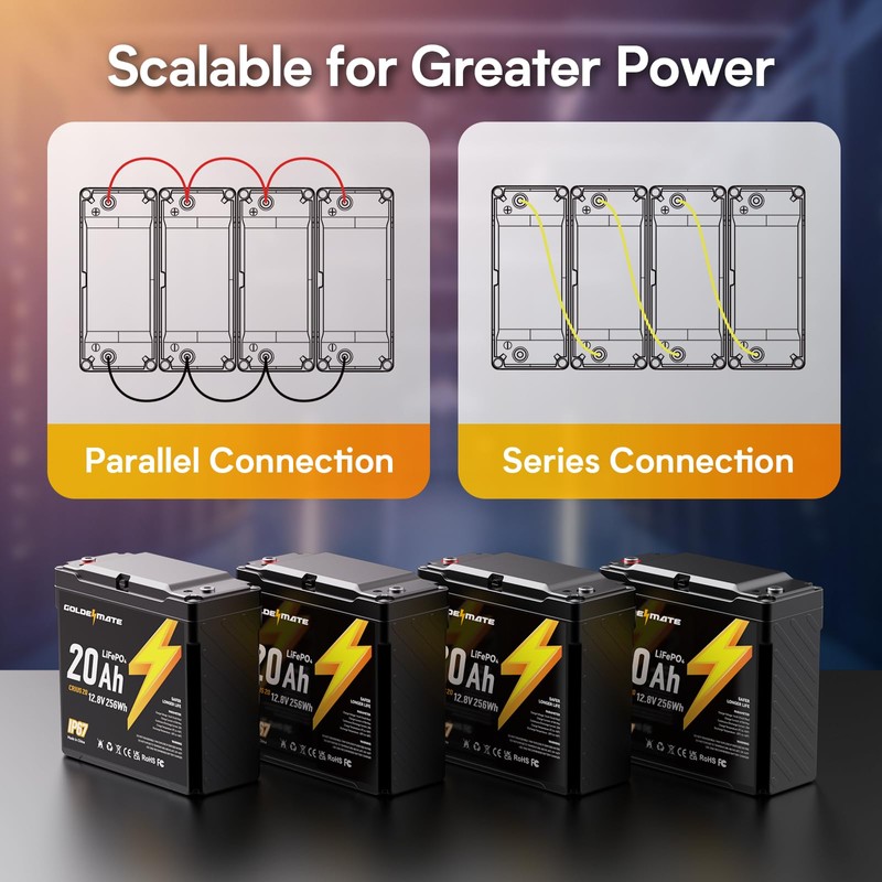 GOLDENMATE 12V 20Ah LiFePO4 Battery, IP67 Waterproof, 12V Lithium Battery