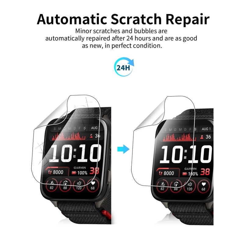 toergy tpu screen protector for Garmin Venu X1 smartwatch with