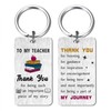 Gezxin Teacher Appreciation Gifts for Women- Thank You Teacher Keyring-