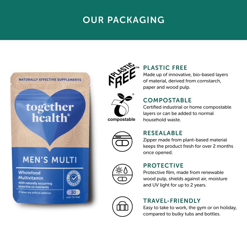 Men’s Multi VIT & Mineral – Together Health – Specially