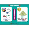 Fun Card English Word Formation (Grammar and Vocabulary Flashcards +