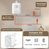 SURAIELEC Wireless Light Switch and Receiver Kit - No Neutral