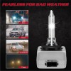 SHENKENUO 2x New For Mercedes CLA GLA 250 45 Xenon