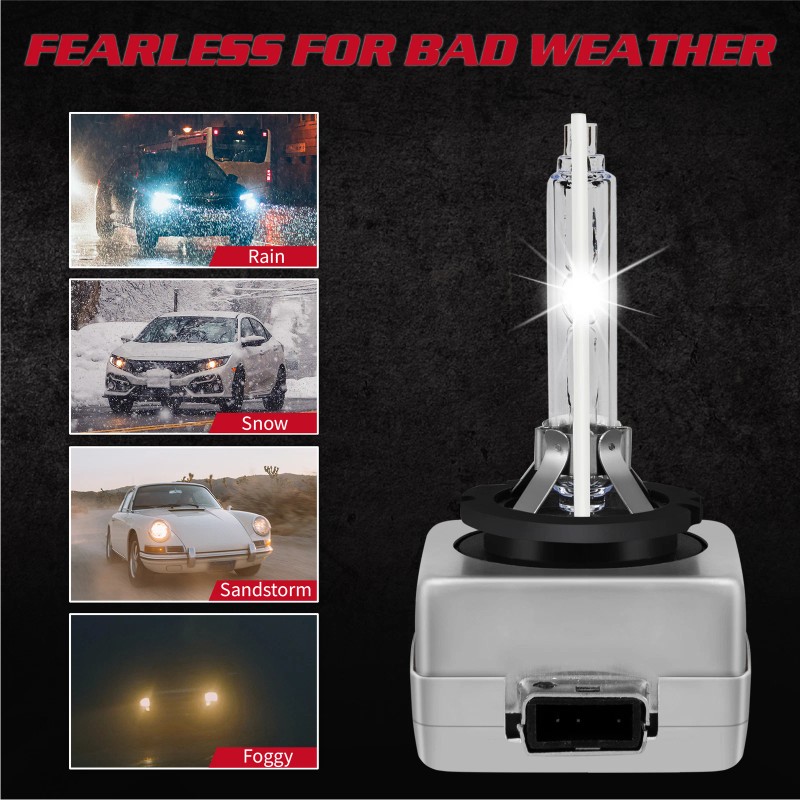 SHENKENUO 2x New For Mercedes CLA GLA 250 45 Xenon