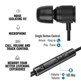 Ludos Auriculares intrauditivos ultracableados con micrófono - Auriculares con Cable con micrófono y Control de Volumen, Espuma viscoelástica, Cable Reforzado, Aislamiento de Ruido