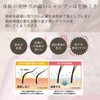 (Hairmore) Scalp Care Essence x Scalp Shampoo Set