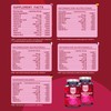 Multivitamin Gummy Bears, for Your Immune System, Fatigue and Exhaustion,