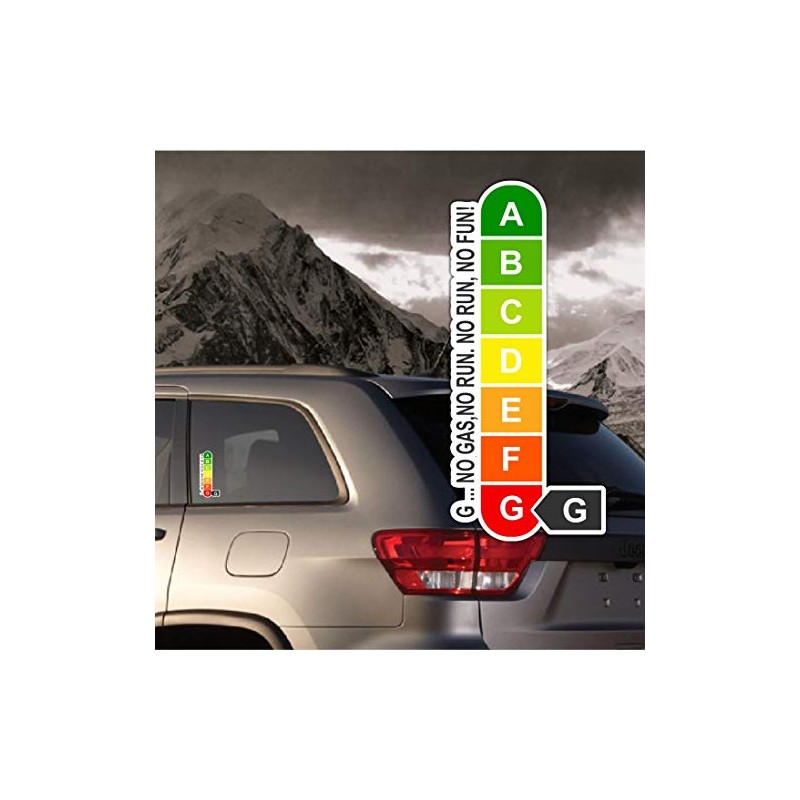 siviwonder Car Sticker Energy Efficiency Equal to Zero - No