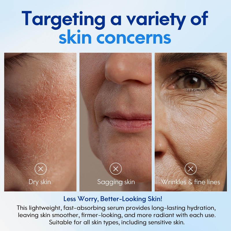 GHK-Cu Copper Peptide Serum, Anti-Aging, Collagen Booster, Hydration for Smooth,