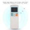 Air Conditioner Remote Control, Universal AC Conditioner Remote Control Replacment