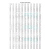 DL-pro 2 x Shock Absorbers Suitable for Miele 4500826 Suspa