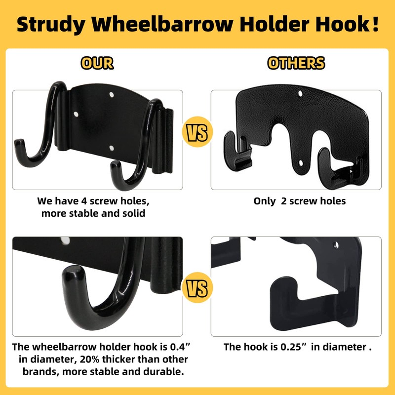 IronDIY Heavy-Duty Wheelbarrow Storage Bracket, Black, Sturdy, 80 lbs Capacity,