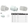 NIBCO Fig No 436-005, 1/2 in. PVC Male Adapter Male