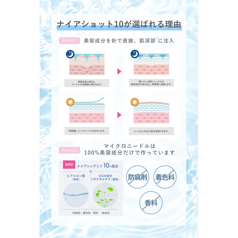 Niashot 10 Micro Needles, 2 Sheets x 1 Bag, Eyes,