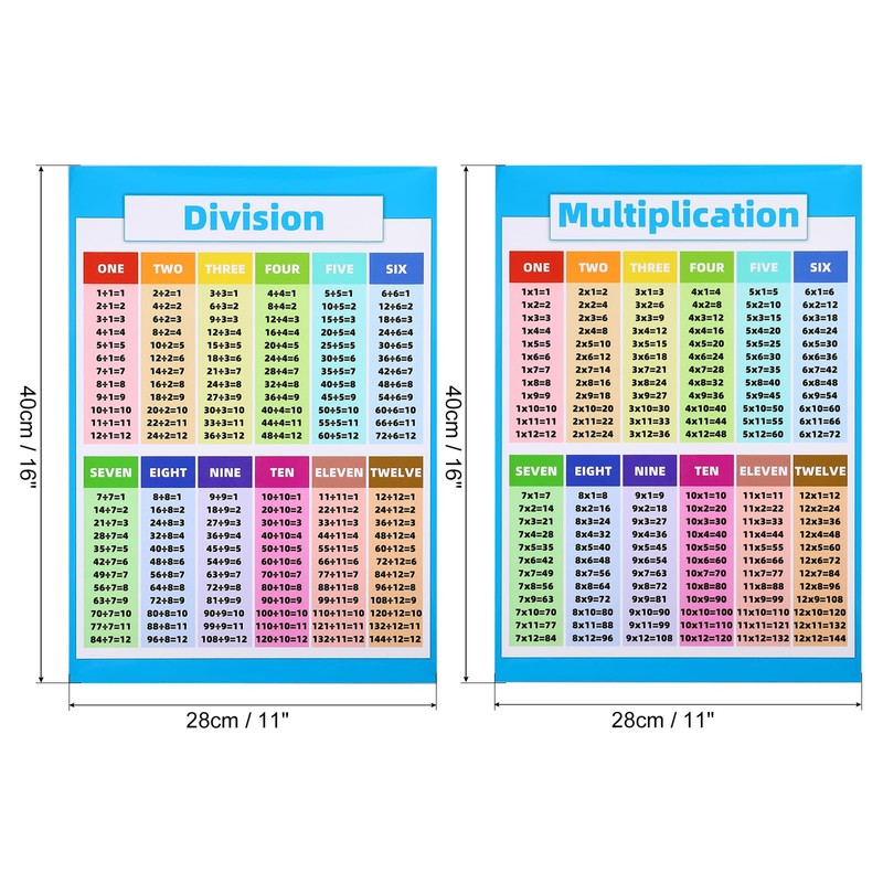PATIKIL 11x16inch Multiplication Chart, 2Pcs Multiplication Chart Poster Division Chart