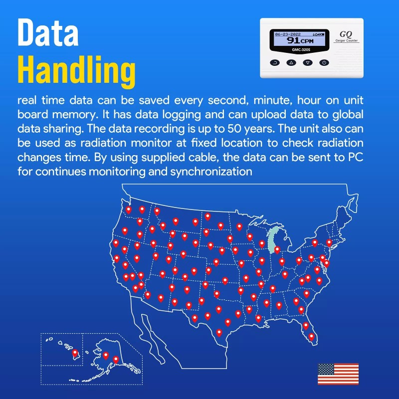 GQ GMC-320S GQ GMC-320S Digital Nuclear Radiation Detector