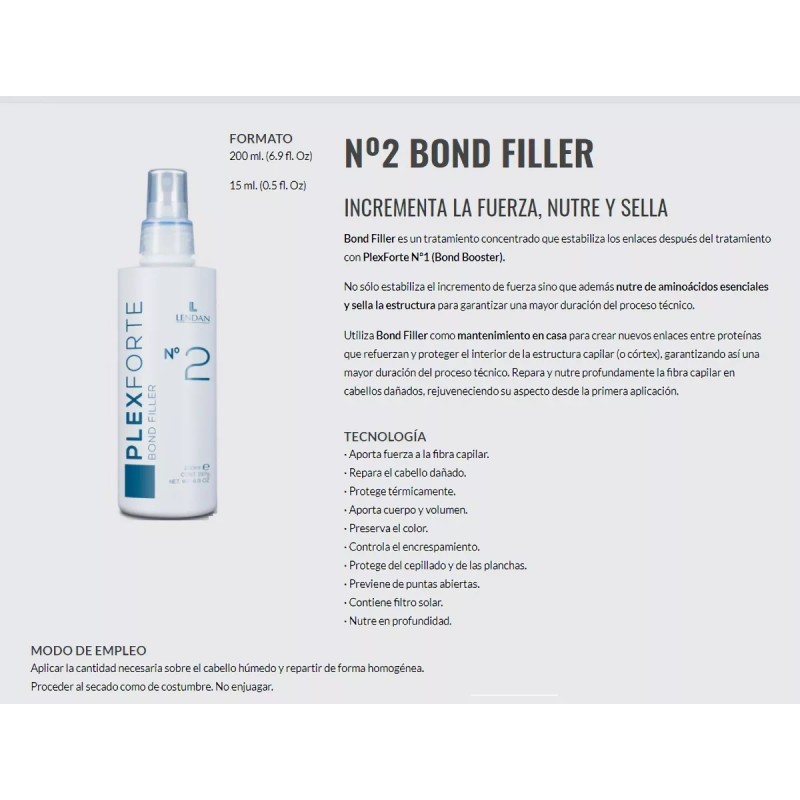 Lendan Plexforte Lendan Kit Reparación Paso º2, º4 Y º5