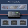 ZOUPW 20A PWM Solar Charge Controller,12V Solar Panel Regulator with