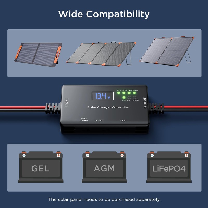 ZOUPW 20A PWM Solar Charge Controller,12V Solar Panel Regulator with
