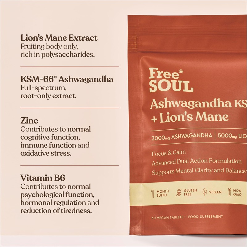Ashwagandha KSM-66® + Lion’s Mane Complex | 5000mg Lion’s Mane