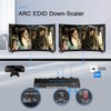 HDMI Matrix ARC 4 In 2 Out 4K HDR EDID
