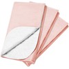 Reusable Bed Underpad - Machine Washable & Dryable, Waterproof, Extra-Absorbent,