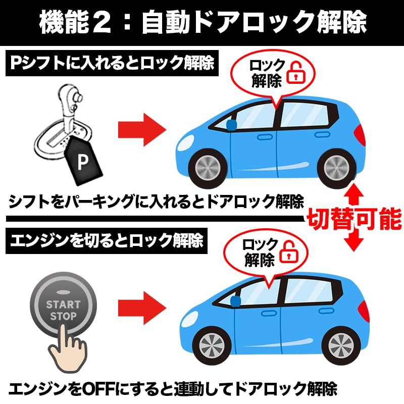 Delica Mini ek Space Car Speed Interlocking Door Lock P
