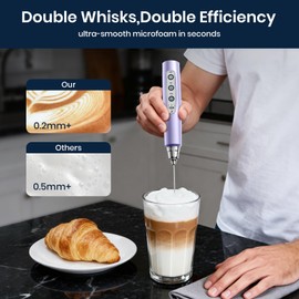 Sakgos Milk Frother Handheld Rechargeable - Electric Whisk 3 Speed Adjustable, Coffee Frother Wand with 3 Stainless Whisks, Electric Foam Maker, Drink Mixer Blender for Latte Cappuccino Matcha Egg