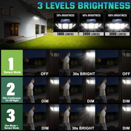 MDCMDCM Solar Outdoor Lights Motion Sensor Waterproof - 416 LEDs 3000 Lumens Super Bright Solar Flood Security Light for Porch Yard Patio Garage