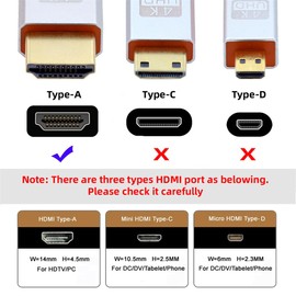 NFHK 4K 60hz HDMI 2.0 Male to HDMI Type-A Male Cable with Sleeve Straight Connector for HDTV Computer Laptop Monitor 30CM