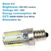 HQRP E12 Candelabra Base LED Bulb Cool White AC 110V