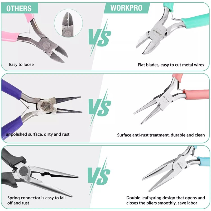 WORKPRO 3 Pack Jewelry Plier Set Needle Nose/Chain Nose Pliers