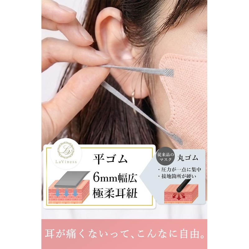 LaViness Mask, Small, Made in Japan, Non-woven Fabric, Individually Packaged,