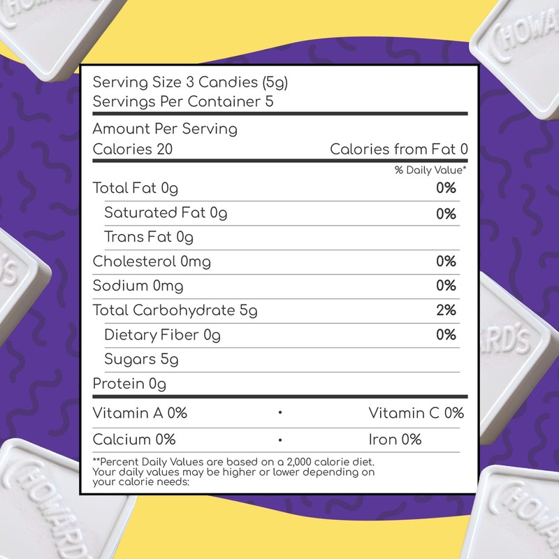 Choward's Violet Mints Candy | Bold Aromatic Flavor | Perfect